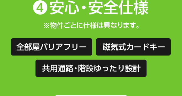 ❹安心・安全仕様 全部屋バリアフリー 磁気式カードキー 共用通路・階段ゆったり設計